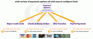 pay-options